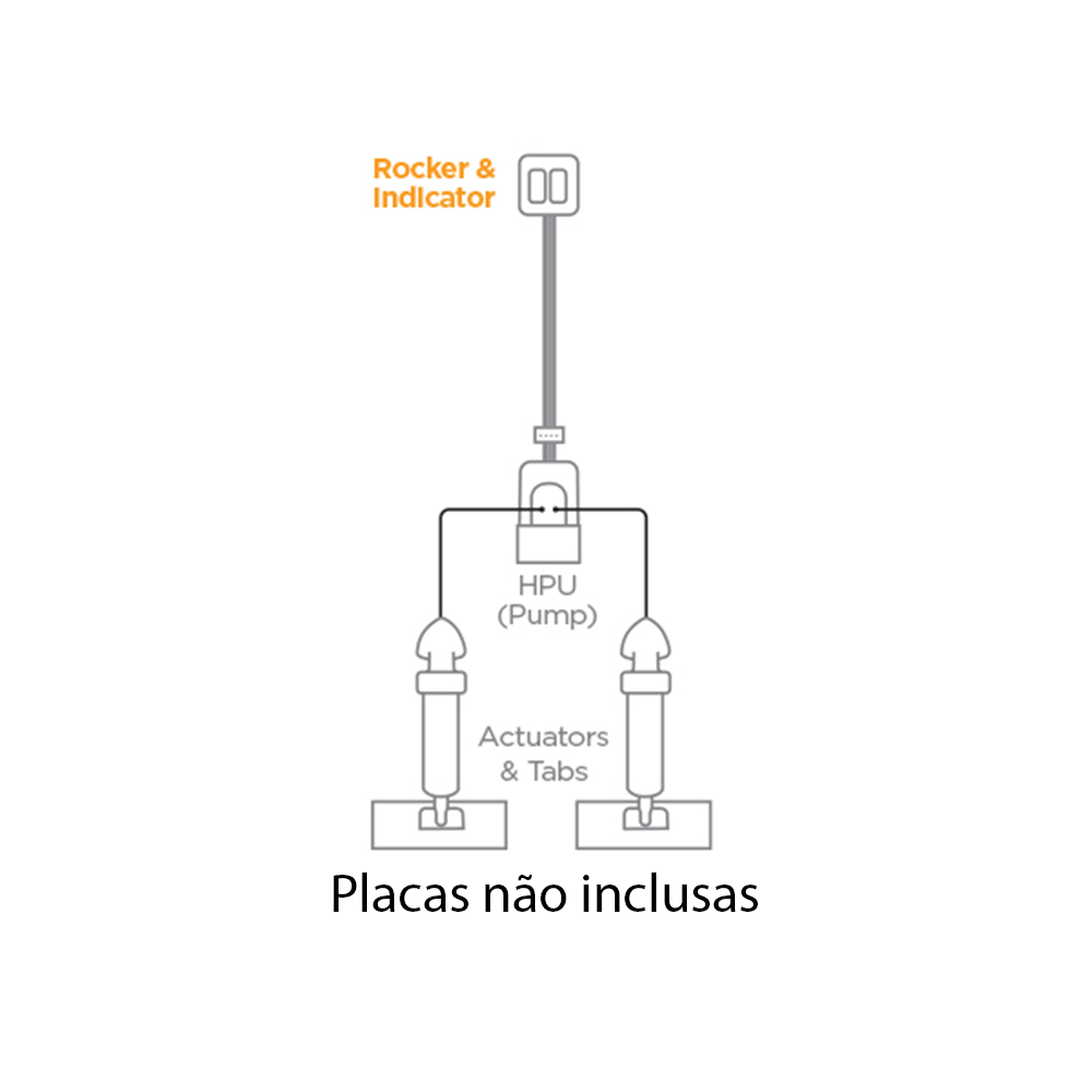 Kit Flap Hidráulico Euro Rocker Sem Placas